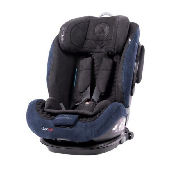 Автокресло coletto zafiro isofix